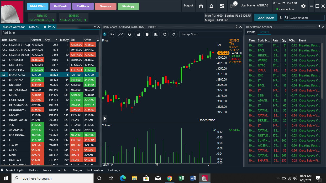 Launching TradeStation v2.0